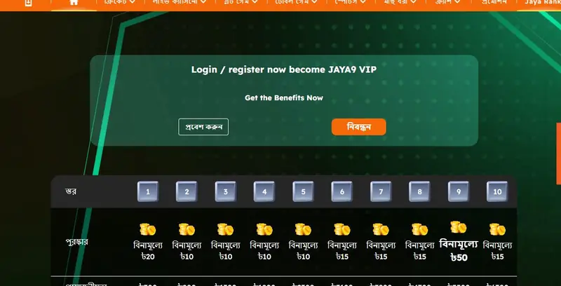 Jaya Rank VIP levels and rewards table on Jaya9